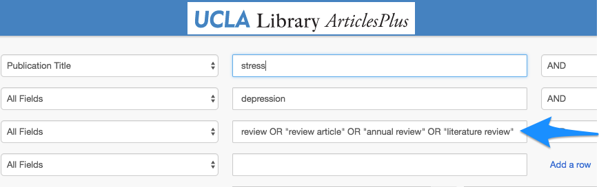 Searching for review articles in ArticlesPlus or Google Scholar.