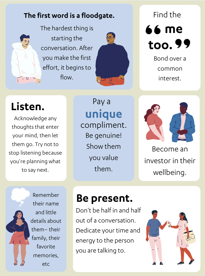 Conversing with strangers infographic