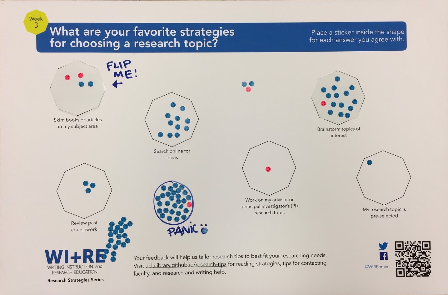 A poster from the Research Strategies Poster Series