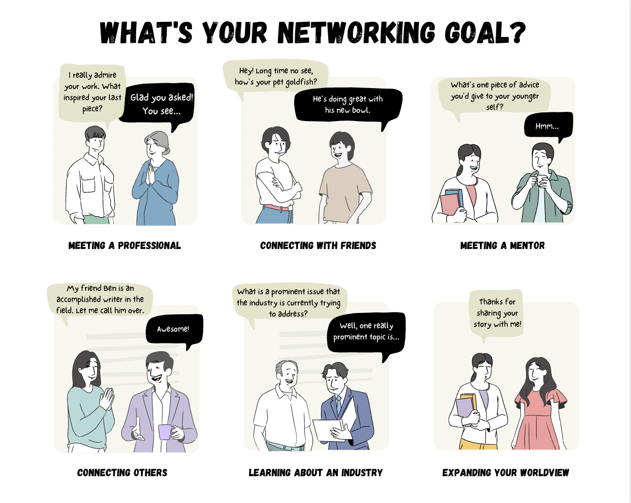 Networking goals infographic